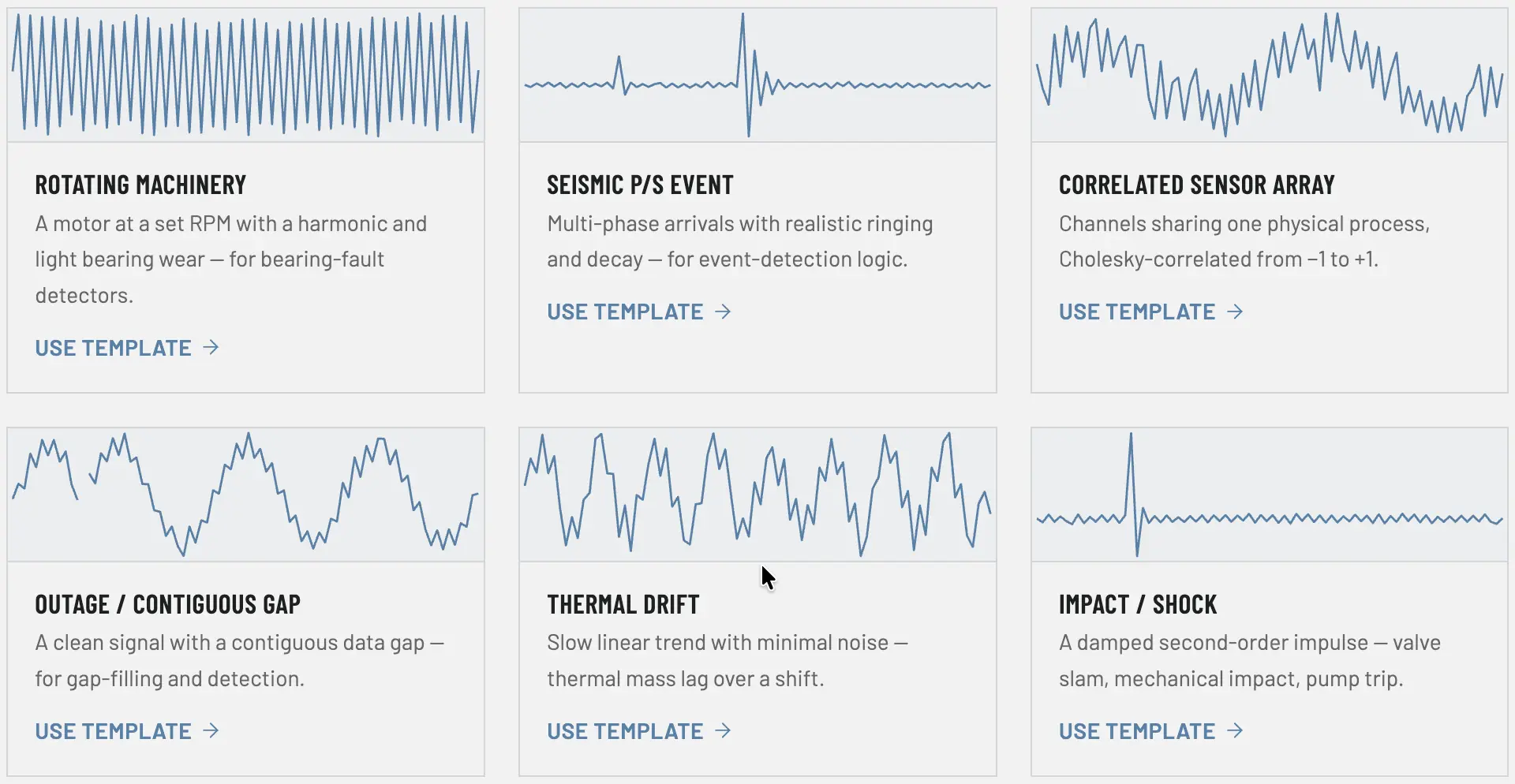 Example of prompts and time series that can be generated with tseriz